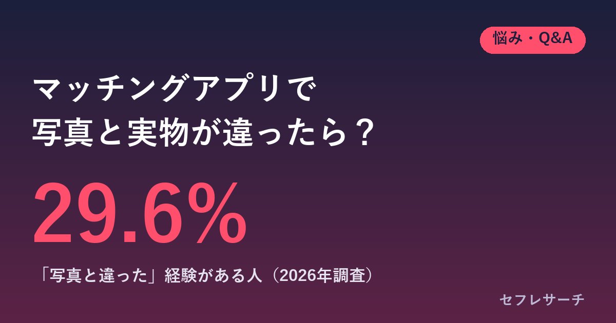 マッチングアプリで写真と違う人が来たら？帰りたい時の切り上げ方と見抜き方