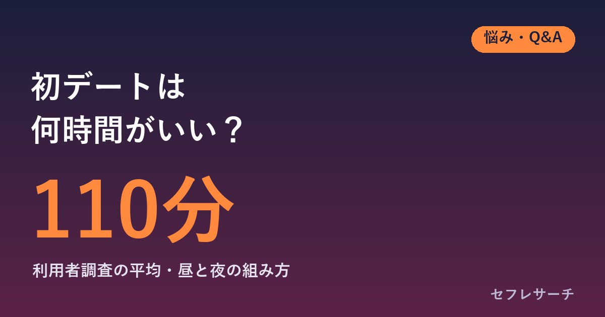 マッチングアプリの初デートは何時間がいい？平均は110分、昼と夜の時間の組み方と2回目につなげる終わり方