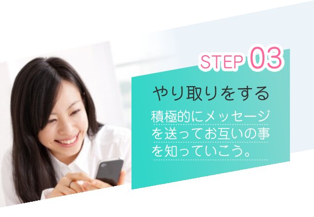 やり取りをする